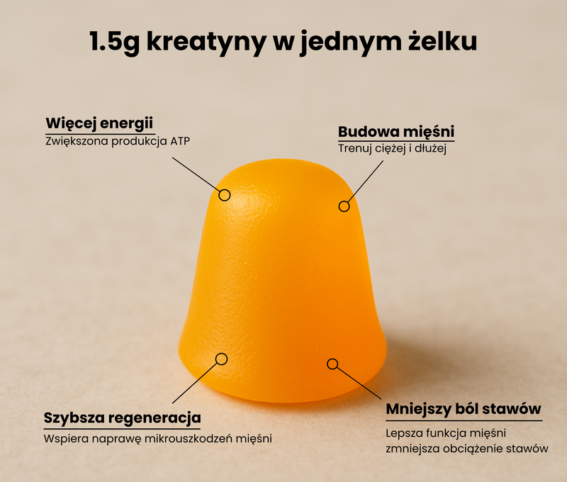 Opisane wiele benefitów kreatyny w żelku